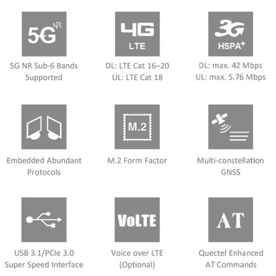 Модуль модема сотовой связи IoT 5G 2,5 Гбит/с RM500Q-GL Практичный B46 LAA